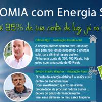 Economia com Energia Solar